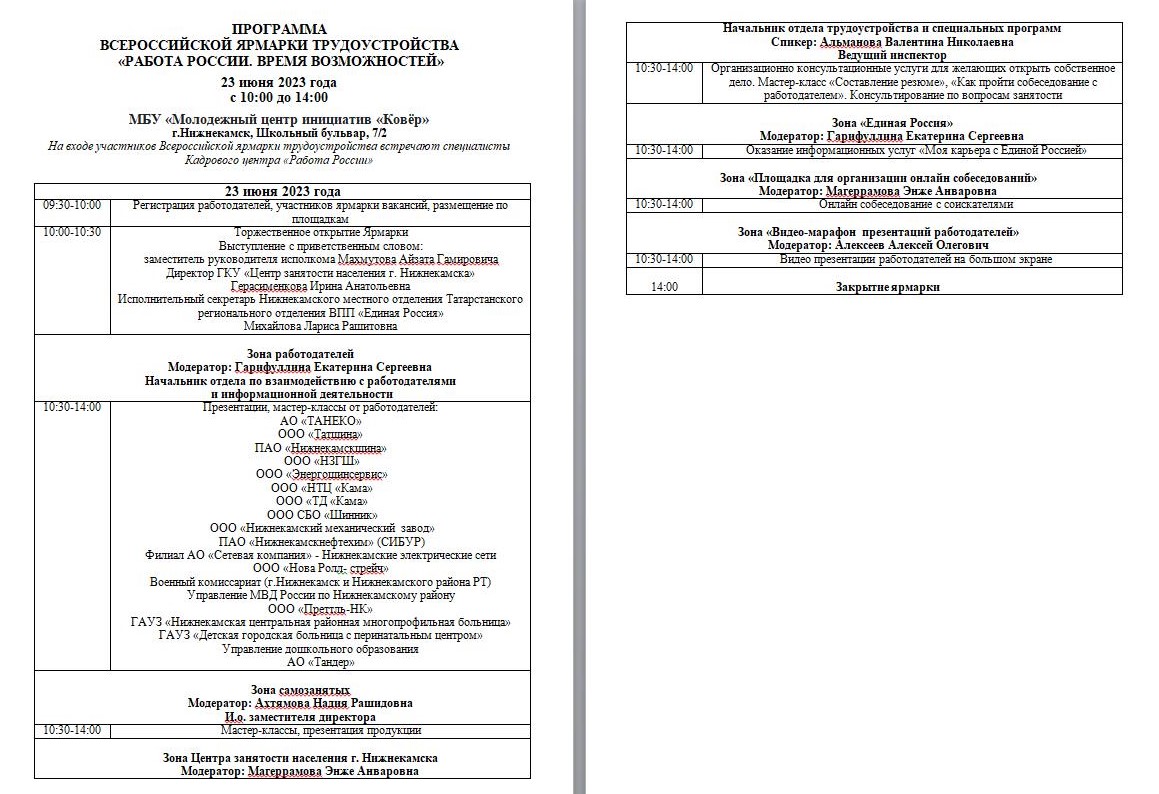 ПРОГРАММА ВСЕРОССИЙСКОЙ ЯРМАРКИ ТРУДОУСТРОЙСТВА  «РАБОТА РОССИИ. ВРЕМЯ ВОЗМОЖНОСТЕЙ»